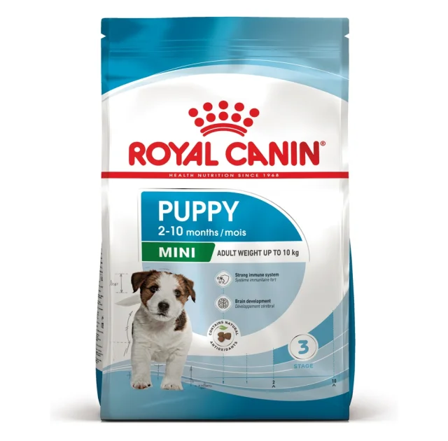 Сухий корм Royal Canin Mini Puppy для цуценят дрібних порід до 10 місяців, 800 г