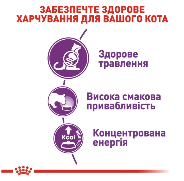 Сухий корм Royal Canin Sensible при чутливому травленні у кішок, 2 кг