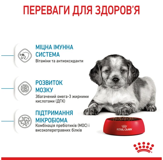 Сухой корм Royal Canin Medium Puppy для щенков средних пород до 12 месяцев, 4 кг