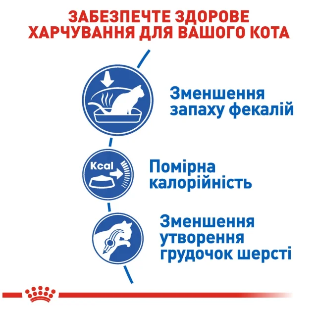 Сухий корм Royal Canin Indoor 27 для кішок постійно живуть у приміщенні, 4 кг