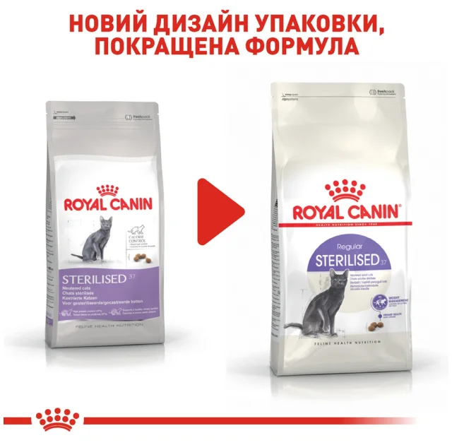 Сухий корм Royal Canin Sterilised 37 для стерилізованих кішок, 4 кг