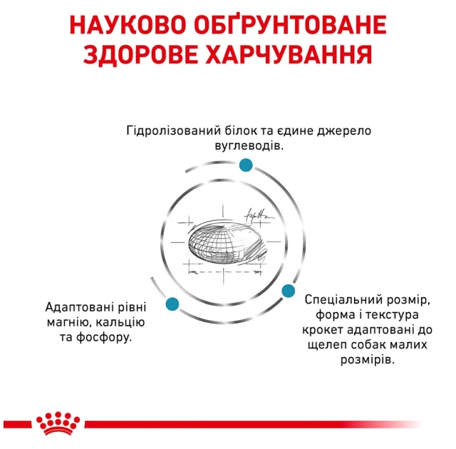 Сухий корм Royal Canin Hypoallergenic Small при харчової алергії у собак дрібних порід, 1 кг