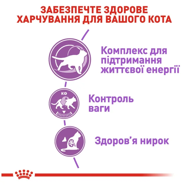 Сухой корм Royal Canin Regular Sterilised 7+ для стерилизованных кошек, 1.5 кг