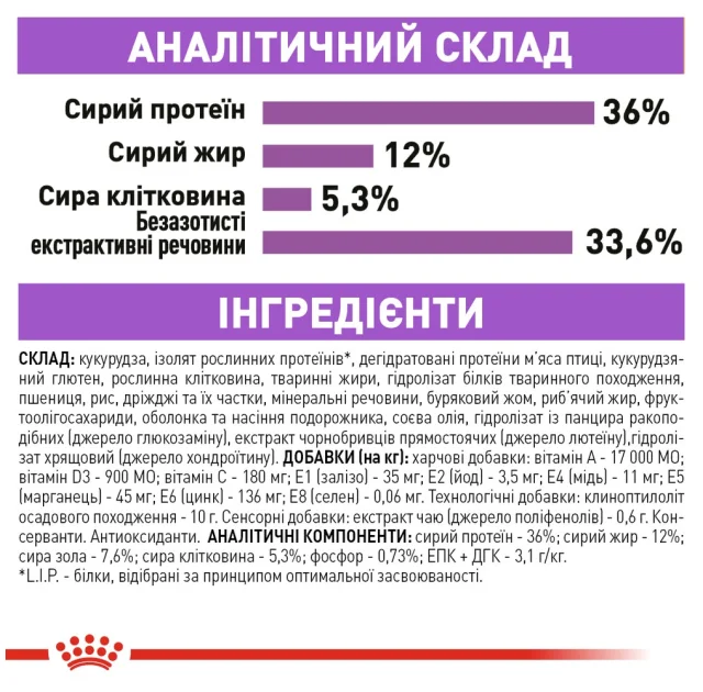 Сухой корм Royal Canin Regular Sterilised 7+ для стерилизованных кошек, 1.5 кг