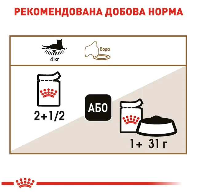 Вологий корм Royal Canin Ageing 12+ для кішок старше 12 років, шматочки в соусі, 85 г