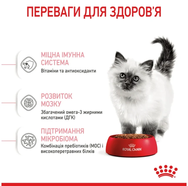 Сухий корм Royal Canin Kitten для кошенят від 4 до 12 місяців, 4 кг