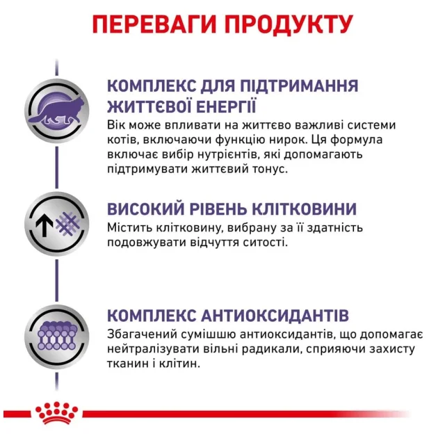 Сухий корм Royal Canin Mature Consult для кішок від 7 років без видимих ​​ознак старіння, 1.5 кг