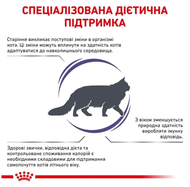 Сухий корм Royal Canin Mature Consult для кішок від 7 років без видимих ​​ознак старіння, 1.5 кг