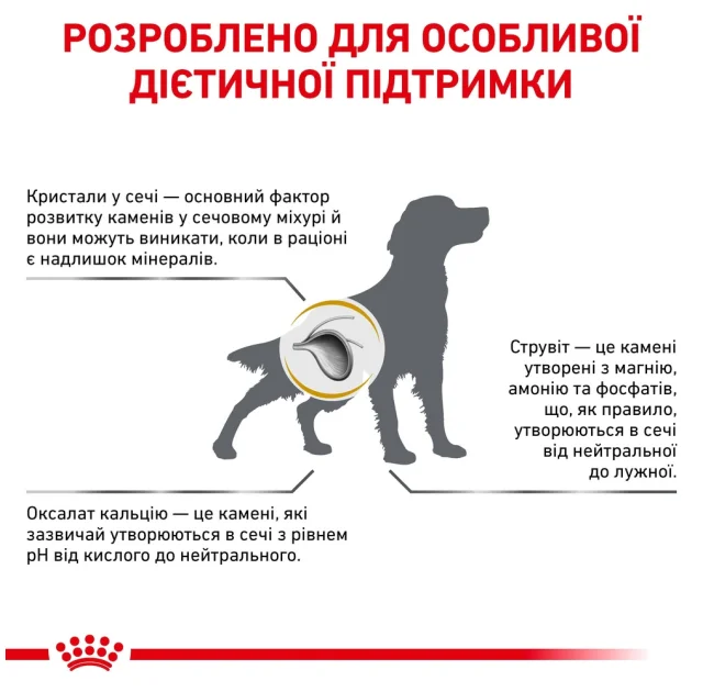 Сухий корм Royal Canin Urinary S / O при сечокам'яній хворобі у собак, 2 кг