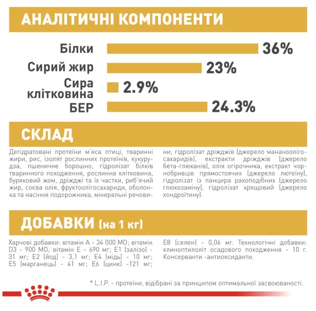 Сухий корм Royal Canin Maine Coon Kitten для кошенят мейн-кунів до 15 місяців, 400 г
