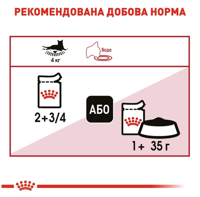 Вологий корм Royal Canin Instinctive для кішок, шматочки в соусі, 85 г