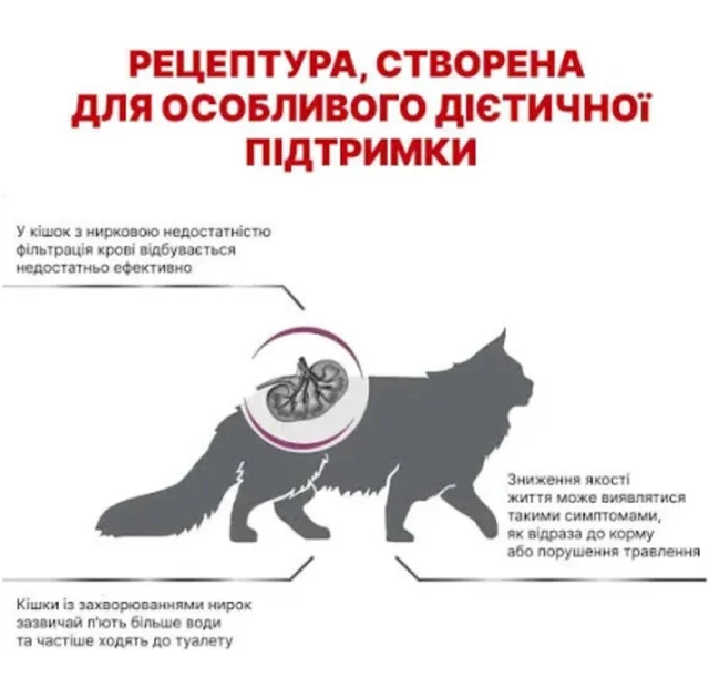Сухий корм Royal Canin Renal при нирковій недостатності у кішок, 4 кг