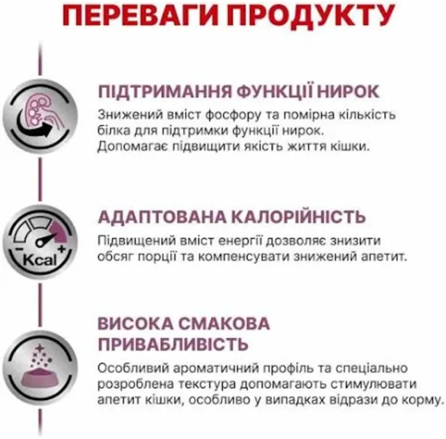 Сухий корм Royal Canin Renal при нирковій недостатності у кішок, 4 кг