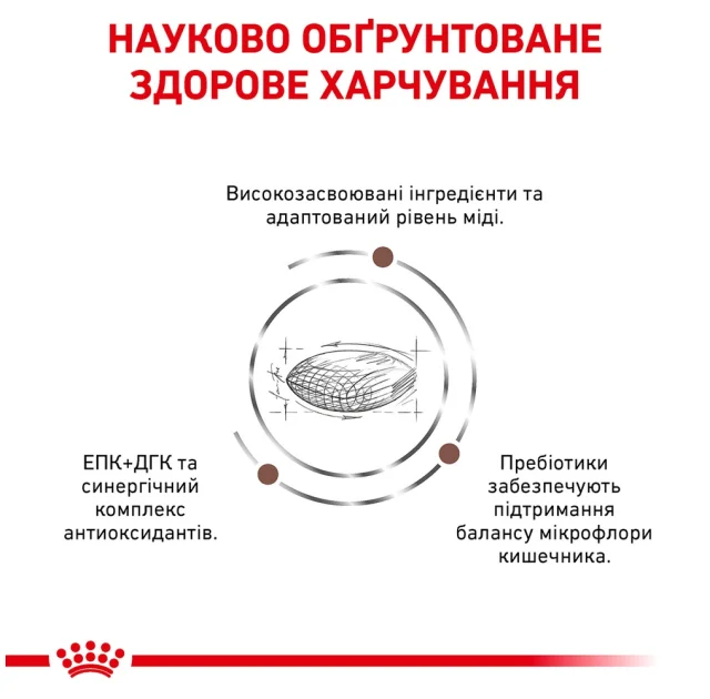 Сухий корм Royal Canin Hepatic при захворюванні печінки у собак, 1.5 кг