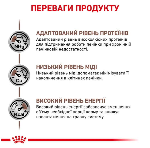 Сухий корм Royal Canin Hepatic при захворюванні печінки у собак, 1.5 кг