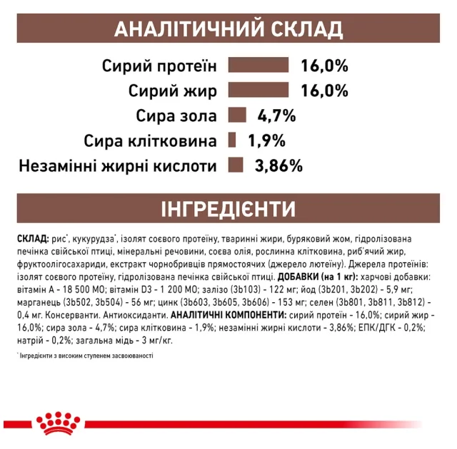 Сухий корм Royal Canin Hepatic при захворюванні печінки у собак, 1.5 кг