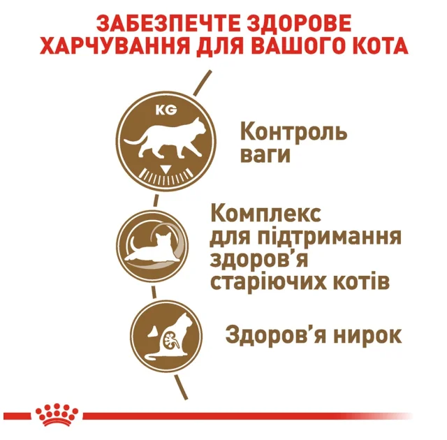 Сухий корм Royal Canin Sterilised Ageing 12+ для стерилізованих кішок від 12 років, 2 кг