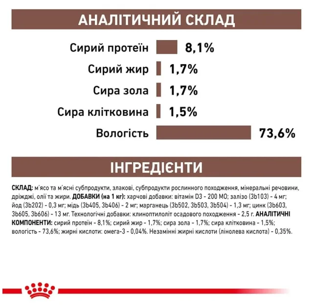 Вологий корм Royal Canin Gastro Intestinal Low Fat при порушеннях травлення у собак, 420 г