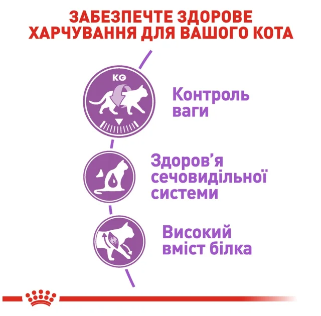 Сухой корм Royal Canin Sterilised 37 для стерилизованных кошек, 2 кг