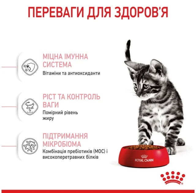 Сухий корм Royal Canin Kitten Sterilised для стерилізованих кошенят до 12 місяців, 2 кг