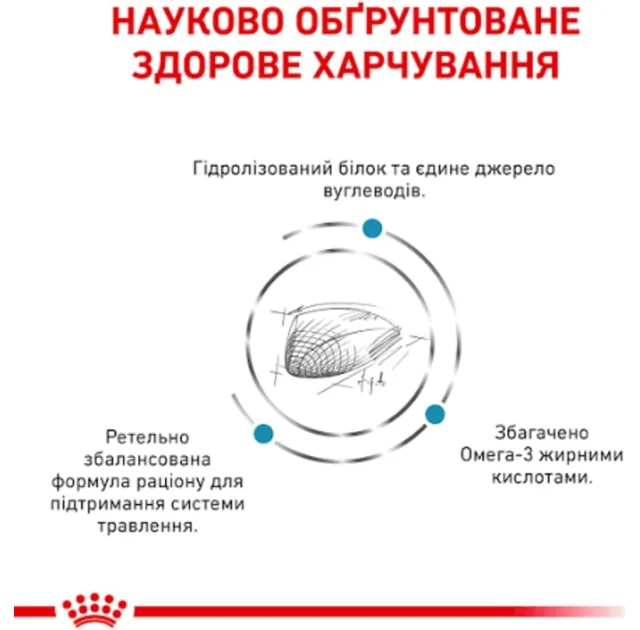 Сухий корм Royal Canin Hypoallergenic при харчової алергії у кішок, 2.5 кг