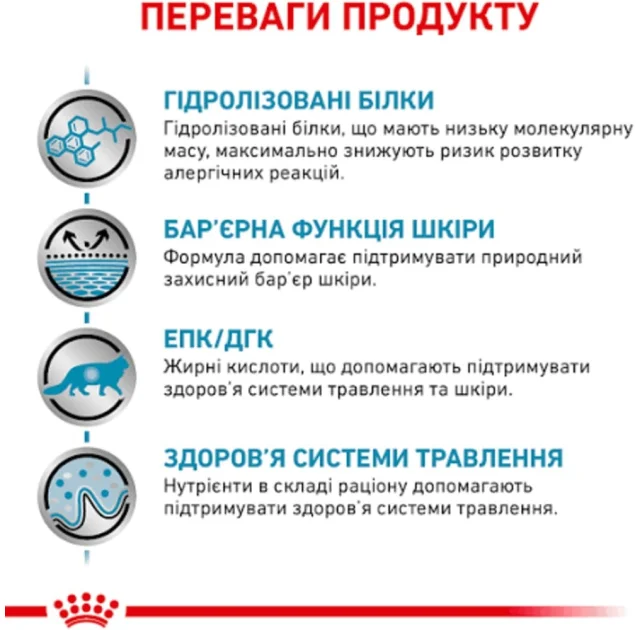 Сухий корм Royal Canin Hypoallergenic при харчової алергії у кішок, 400 г
