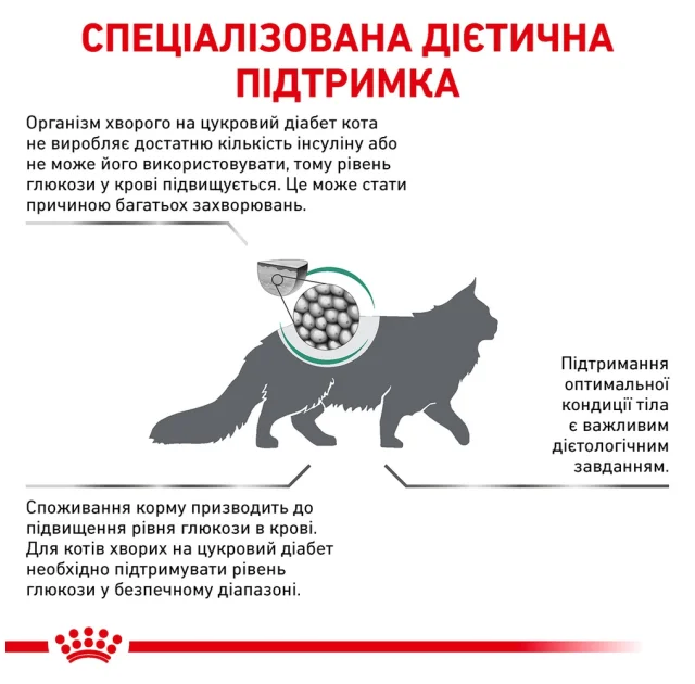 Сухий корм Royal Canin Diabetic при цукровому діабеті у кішок, 1.5 кг
