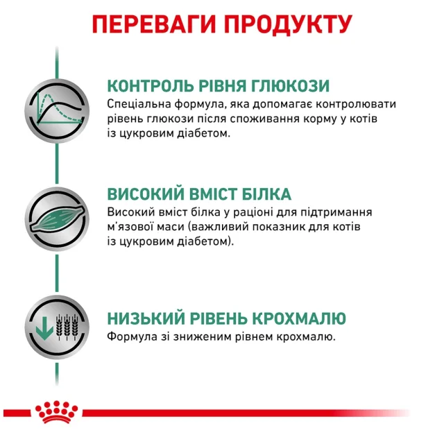 Сухий корм Royal Canin Diabetic при цукровому діабеті у кішок, 1.5 кг