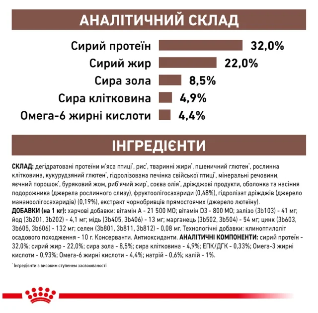 Сухий корм Royal Canin Gastro Intestinal при порушеннях травлення у кішок, 400 г