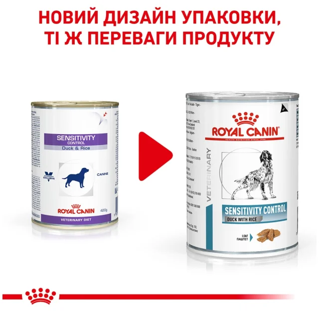 Влажный корм Royal Canin Sensitivity Control при пищевой аллергии у собак, утка, 410 г