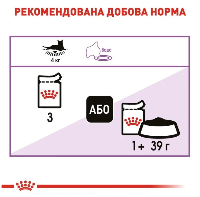Вологий корм Royal Canin Sterilised Sauce для стерилізованих котів старше 12 місяців, 85 г
