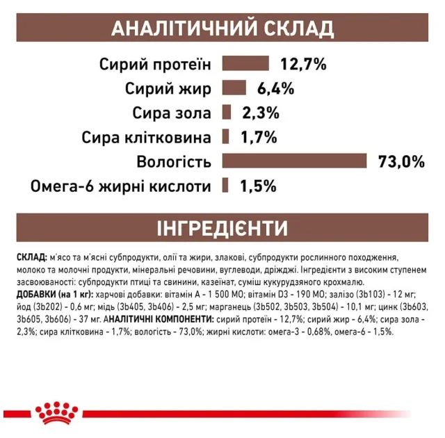 Влажный корм Royal Canin Recovery для кошек и собак в период восстановления после болезни, 195 г