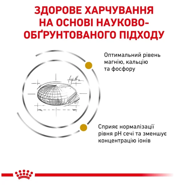 Сухий корм Royal Canin Urinary S / O при сечокам'яній хворобі у кішок, 1.5 кг