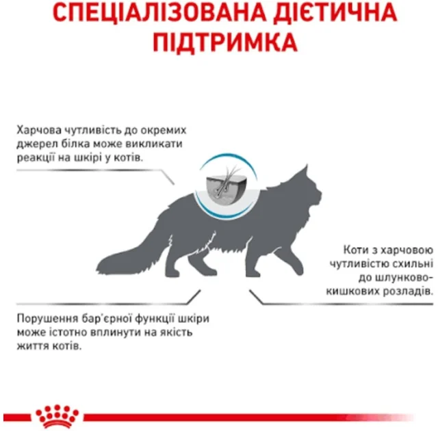 Сухий корм Royal Canin Sensitivity Control при харчової алергії у кішок, 1.5 кг