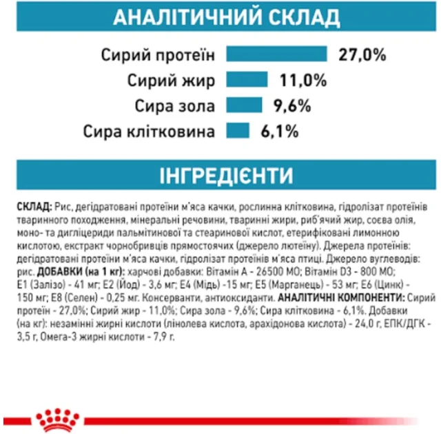 Сухий корм Royal Canin Sensitivity Control при харчової алергії у кішок, 1.5 кг