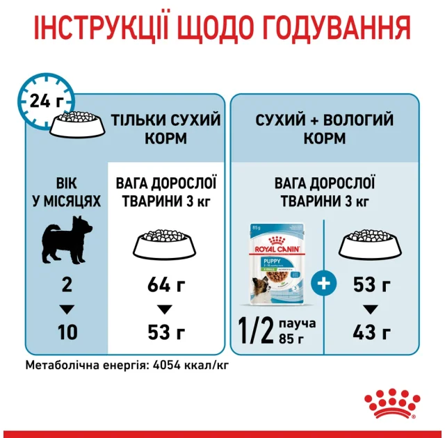 Сухий корм Royal Canin X-Small Puppy для цуценят мініатюрних порід до 10 місяців, 500 г