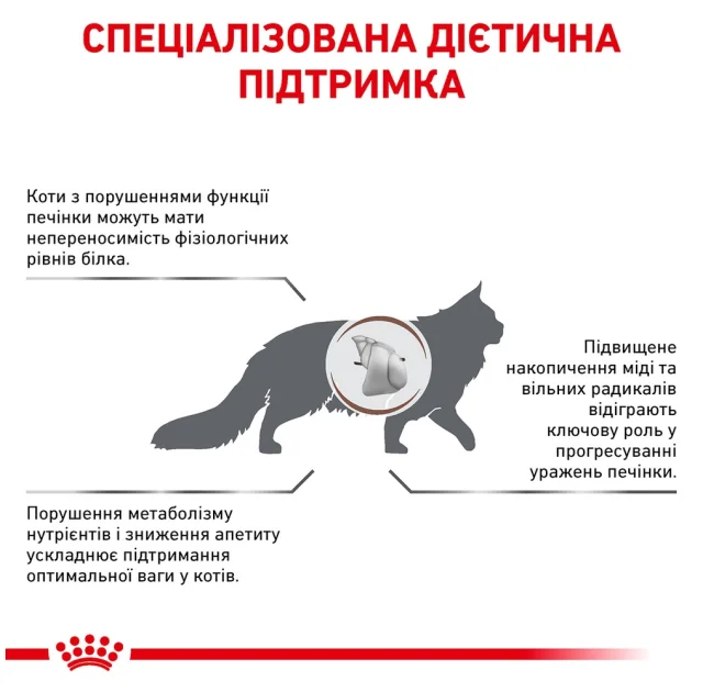 Сухий корм Royal Canin Hepatic при захворюванні печінки у кішок, 2 кг