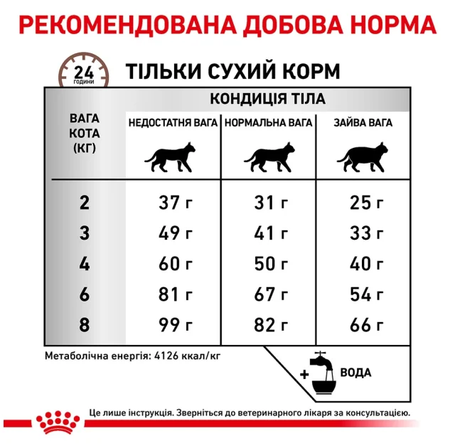 Сухий корм Royal Canin Hepatic при захворюванні печінки у кішок, 2 кг