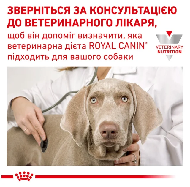 Сухий корм Royal Canin Sensitivity Control при харчової алергії у собак, 14 кг