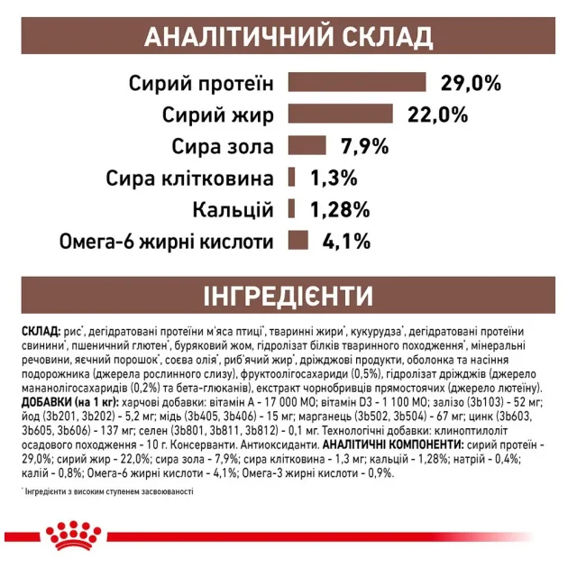 Сухий корм Royal Canin Gastro Intestinal Junior при порушеннях травлення у цуценят, 2.5 кг