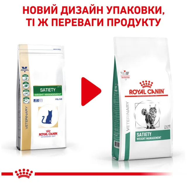 Сухий корм Royal Canin Satiety Weight Management для кішок із зайвою вагою, 1.5 кг