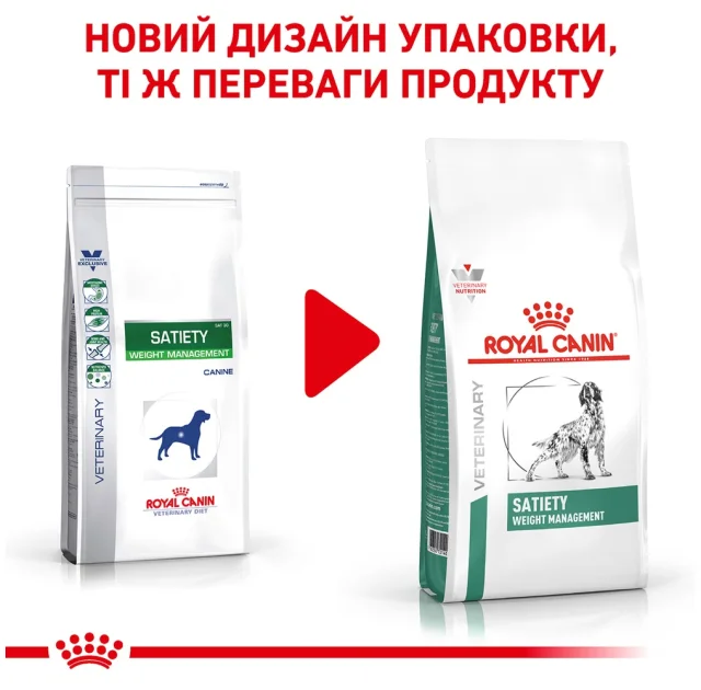 Сухий корм Royal Canin Satiety Weight Management для собак із зайвою вагою, 12 кг