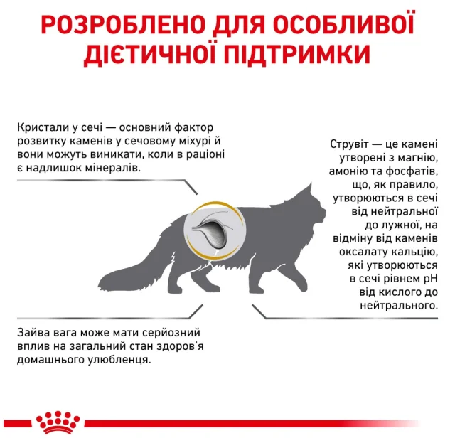 Сухий корм Royal Canin Urinary S / O Moderate Calorie при сечокам'яній хворобі у котів, 400 г