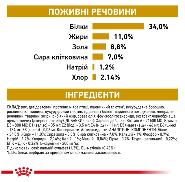Вологий корм Royal Canin Urinary S / O Moderate Calorie при сечокам'яній хворобі у котів, шматочки в соусі, 85 г