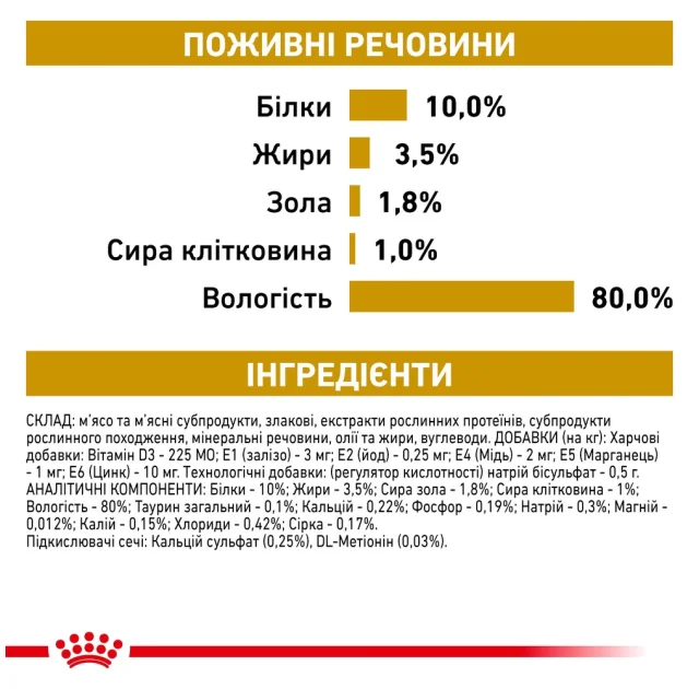 Влажный корм Royal Canin Urinary S/O при мочекаменной болезни у кошек, кусочки в соусе, 85 г