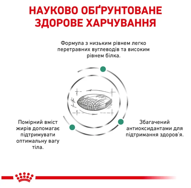 Сухий корм Royal Canin Diabetic при цукровому діабеті у собак, 1.5 кг