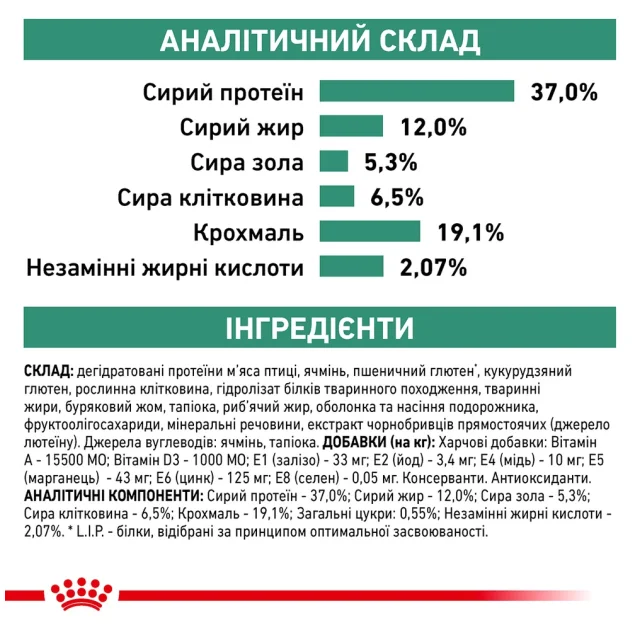 Сухий корм Royal Canin Diabetic при цукровому діабеті у собак, 1.5 кг