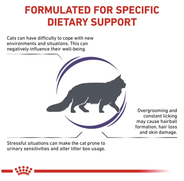 Сухий корм Royal Canin Calm при симптомах порушення травлення у котiв, 2 кг
