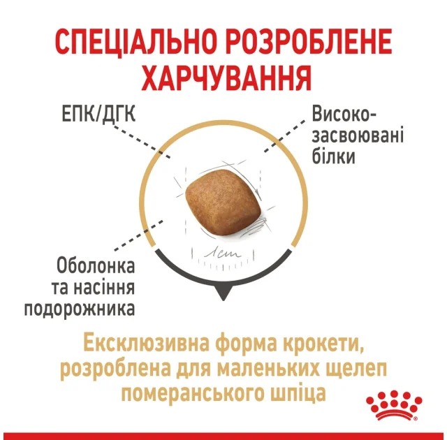 Сухий корм Royal Canin Pomeranian Adult для дорослих собак породи померанський шпіц, 500 г