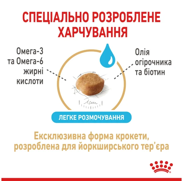 Сухий корм Royal Canin Yorkshire Terrier Ageing 8+ для йоркширського тер'єра старше 8 років, 1.5 кг